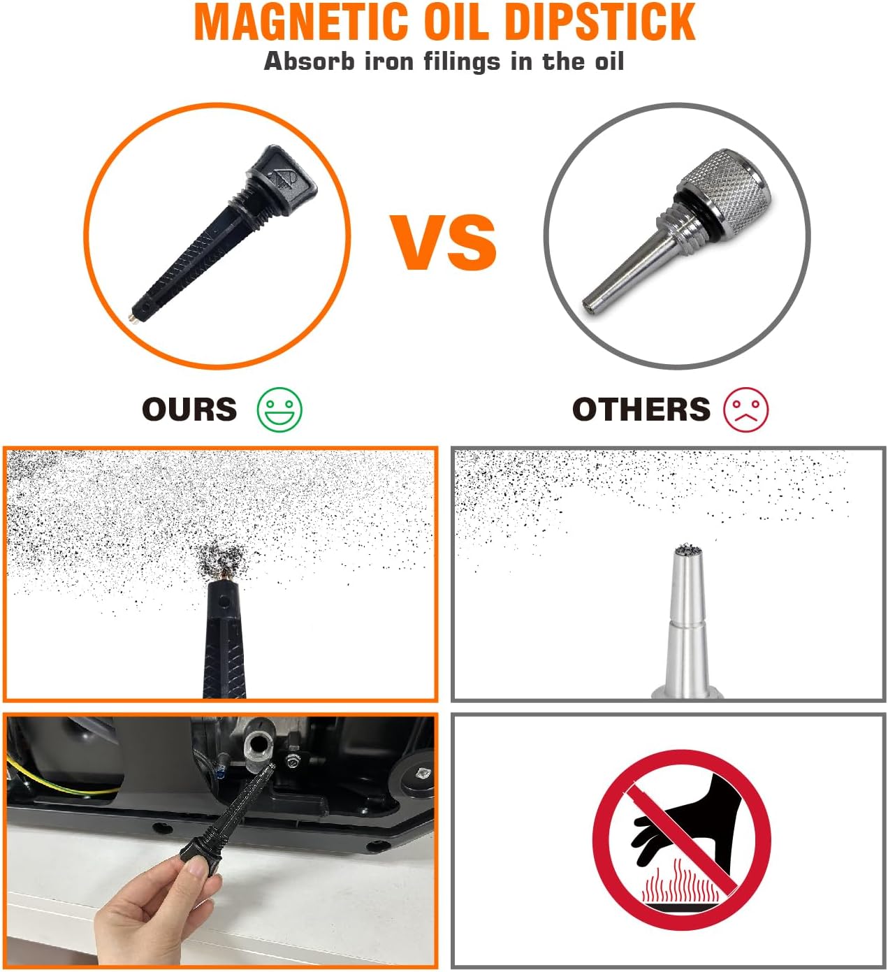 GENMAX Generator，EPA Compliant, Eco-Mode Feature, Ultra Lightweight for Backup Home Use & Camping