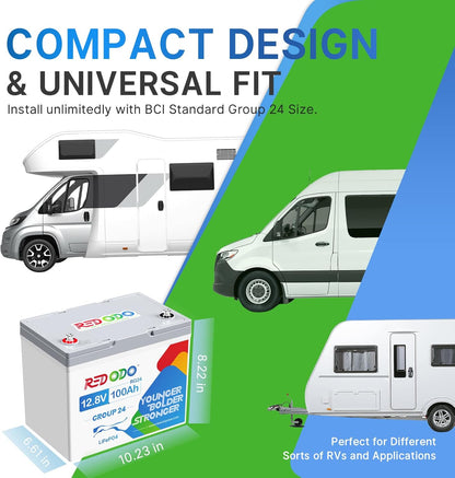 Redodo 2 Pack 12V 100Ah Group 24 Battery, 1280Wh Deep Cycle LiFePO4 Battery with 100A BMS, 4000+ Cycles Lithium Rechargable Battery for All RVs, Van, Camper, Solar Power Storage, Off-Grid