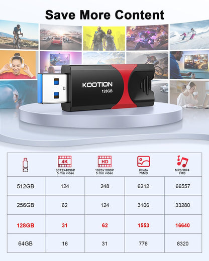 KOOTION 128GB USB Thumb Drive 3.1 Flash Drive Ultra High Speed up to 150MB/s, Retractable Memory Stick, 128G External Solid State Flash Drive