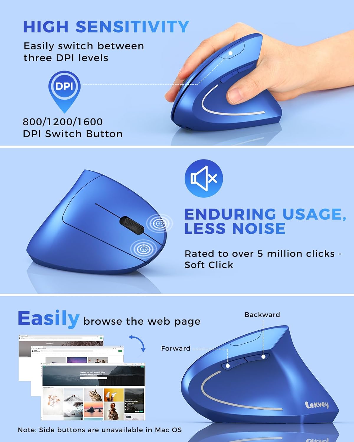 Lekvey Ergonomic Mouse, Vertical Wireless Mouse Rechargeable 2.4G USB Optical Carpal Tunnel Mice : 3 DPI 800/1200/1600 Levels 6 Buttons, for Laptop, PC, Computer, Desktop, Notebook etc, Blue