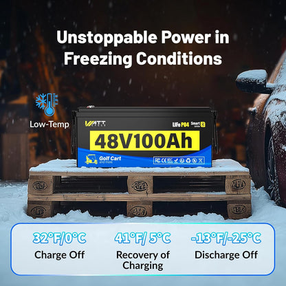48V 100Ah Lithium Battery for Golf Cart, Built-in Bluetooth & 200A BMS & Mobile Monitor, 48Volt 15000+ Deep Cycles LiFePO4 Lithium Batterys, Range of 60 Miles 600A Peak Current for Golf Cart
