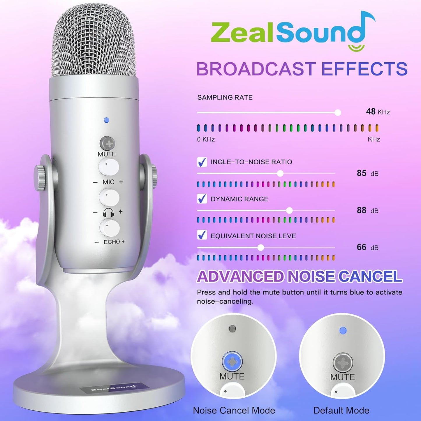 ZealSound USB Microphone,Condenser Computer PC Mic,Plug&Play Gaming Microphones for PS 4&5.Headphone Output&Volume Control,Mic Gain Control,Mute Button Vocal,YouTube Podcast on Mac&Windows(Silver)