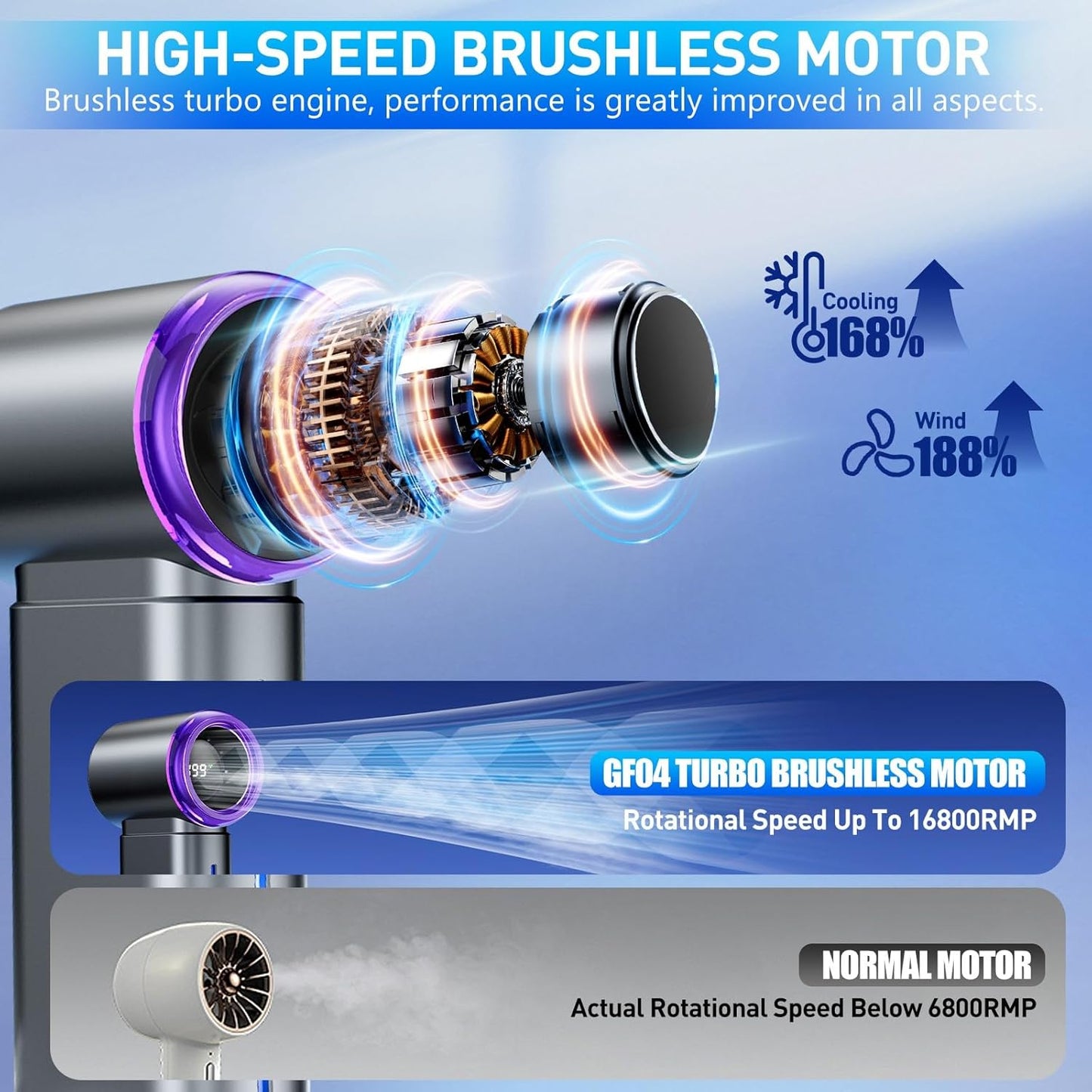 Portable Misting Fan - Mini Handheld Fan - 5000mAh Rechargeable Personal Mister Fans with Digital Display, 1-199 Speeds Adjustable, Birthday Gifts for Women Men Travel/Outdoor/Home/Office (Grey)