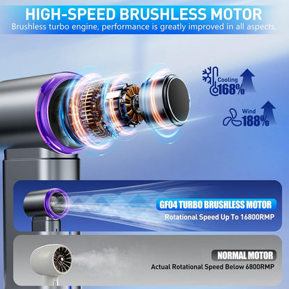 Portable Misting Fan - Mini Handheld Fan - 5000mAh Rechargeable Personal Mister Fans with Digital Display, 1-199 Speeds Adjustable, Birthday Gifts for Women Men Travel/Outdoor/Home/Office (Grey)