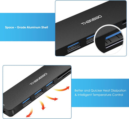 USB C Hub Multiport Adapter USB C Dongle for MacBook Pro, 7 in 1 Dongle USB-C to HDMI, 3 USB 3.0 Ports, SD/TF Card Reader Compatible for MacBook Pro, XPS More Type C Devices