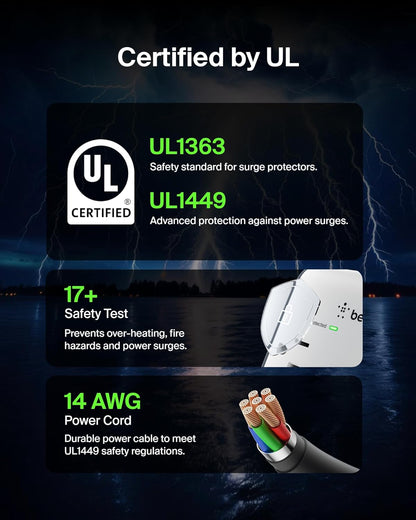 Belkin 6-Outlet Wall Surge Protector w/ 2 USB-A Ports, Wall-Mountable Surge Protector for Home, Office, Travel, Computer Desktop, Laptop, Phone Charger, & More - 900 Joules of Protection