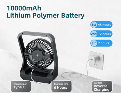 Battery Powered Fan, 10000mah Portable Desk Fan with Timer, 3 Speeds, Whisper Quiet, 180° Rotation, Portable Fan for Office, Bedroom, Outdoor, Camping