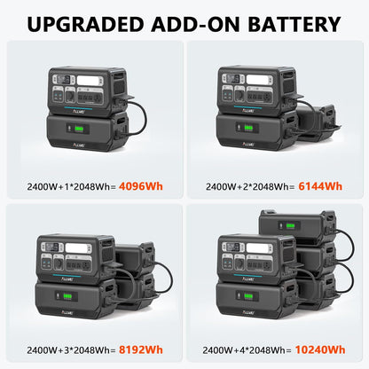 ALLWEI 2400W Portable Power Station and 2x B200 PRO Expansion Battery, 6144Wh LiFePO4 Battery 4 AC Outlets Up to 2400W for Home, Outdoor Camping, RV, With 1500W AC Charging &1200W Solar Charging
