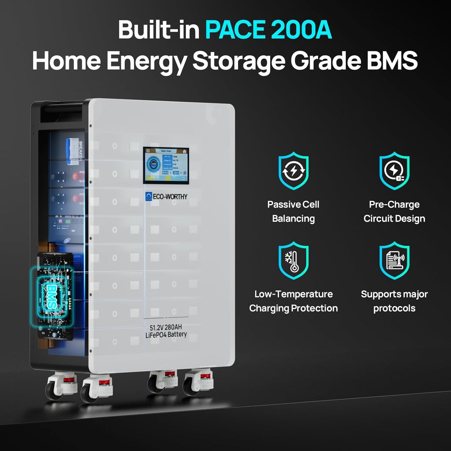 ECO-WORTHY Home Power Station Backup, 48V 280AH LiFePO4 Battery with 5KW Inverter, Communication Support, for Home Backup, Emergency, Solar Energy System