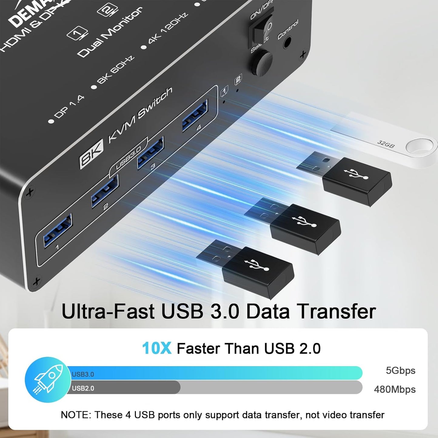 DEMEXBOOK Dual Monitor DisplayPort KVM Switch 2 Monitors 2 Computers 8K@60Hz 4K@144Hz,KVM Switch 2 Computers Share 2 Monitors, 4 USB 3.0 Ports, Supports Extended/Copy Mode with Remote & USB Cables