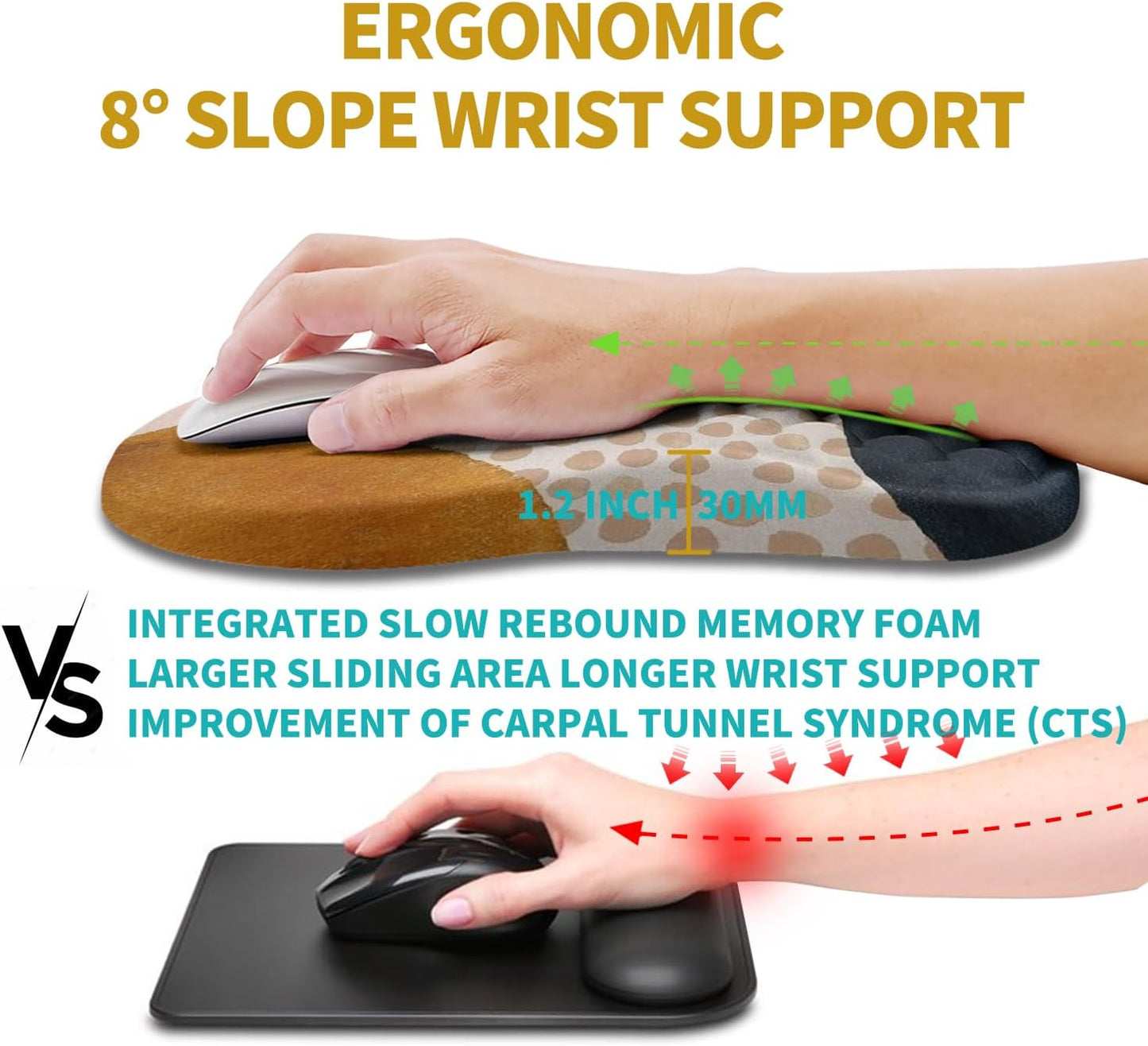 Hokafenle Ergonomic Mouse Pad Wrist Support, Wrist Rest Mousepad for Carpal Tunnel Pain Relief with Integrated Memory Foam Slope Massage Bulge (11.8x7.9 inch,Abstract Marble