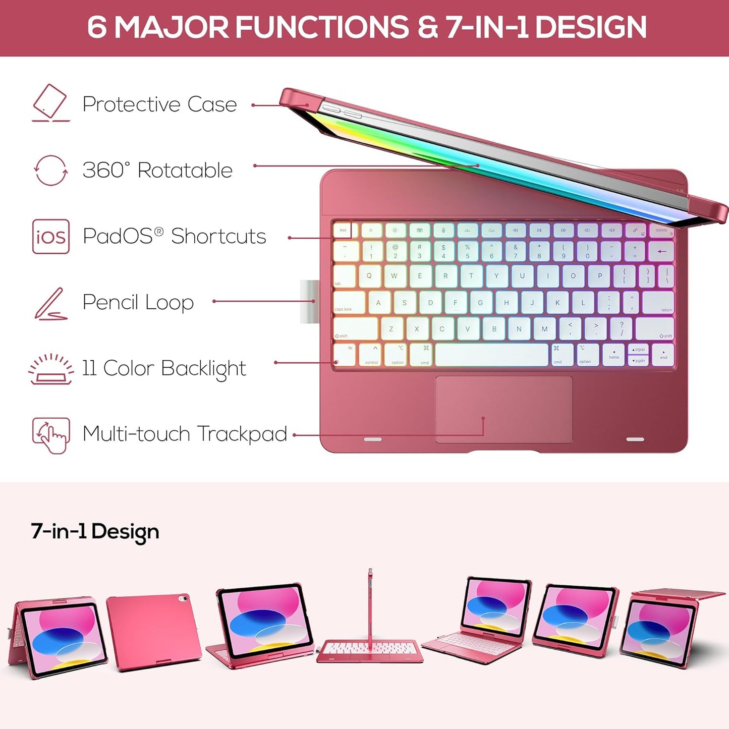 typecase Touch iPad 10th Generation Case with Keyboard (10.9", 2022) and iPad A16 (11th Gen, 2025) – 360° Rotatable, 11-Color Backlit, Multi-Touch Trackpad, Thin & Light (Pink)