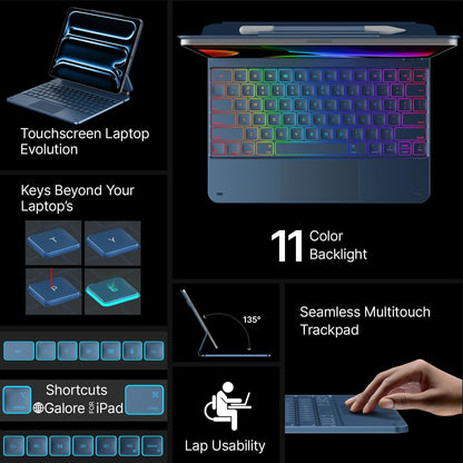 typecase Keyboard Case for iPad Pro 13-inch (M4)2024,Magic Keyboard with 11 Colors Backlight for iPad Pro 13,Keyboard Case with Pencil Holder,Multi-Touch Trackpad,Easy-Set Magnetic Stand(Pacific Blue)