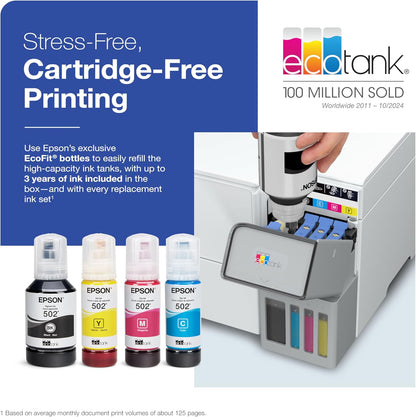 Epson EcoTank ET-2980 Wireless All-in-One Color Supertank Printer with up to 3 Years of Ink, Refillable Tanks, Perfect for Home, 15 PPM, 1.44" Color Screen, Auto 2-Sided Printing - White