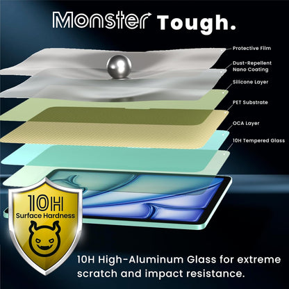 BELLEMOND Tempered Glass Screen Protector designed for iPad Air 11” (M3, 2025 / M2, 2024) - Anti Blue Light filter「EZ Guide」Alignment Kit for Flawless Installation, 10H Hardness - Designed in Japan