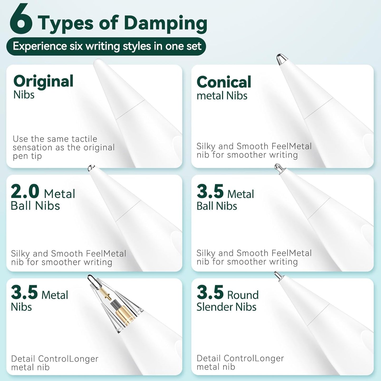 Inesore 6 Styles Replacement Tips for Apple Pencil Pro,Multiple Options Metal Durable Nibs Accessories for Apple Pencil Pro/2nd Generation/1st Gen/USB-C (6 Pack)