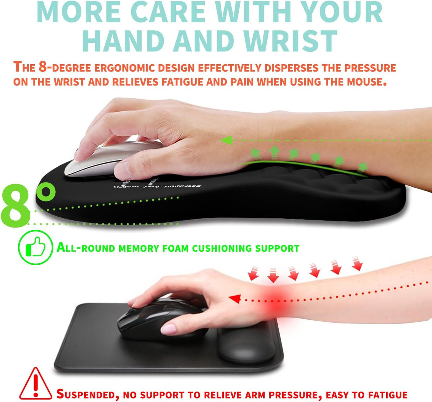 Ergonomic Mouse Pad Wrist Support with Memory Foam Massage Bulge, Carpal Tunnel Pain Relief Mousepad Wrist Rest for Mouse(12x8 inch, I Am Fine)