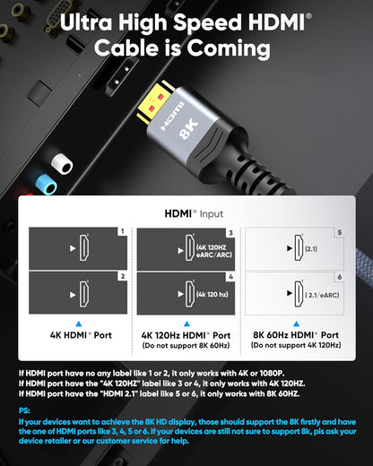 Highwings 8K60HZ HDMI Fiber Optic Cable 2.1 100FT Long, Unidirectional 48Gbps High Speed HDMI Cord 4K120Hz HDCP Compatible for Monitor Roku