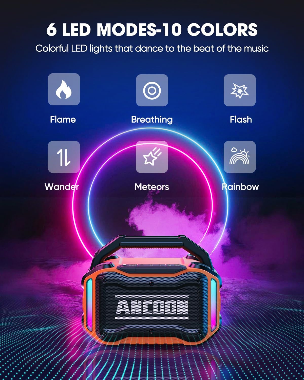 Speakers Bluetooth Wireless: 80W(Peak) Loud Speaker with Bass, 20H Playtime, IPX6 Waterproof, Large Jobsite Speakers for Work, Outdoor, Workshop, Garage, Portable Speaker with TWS (Orange)