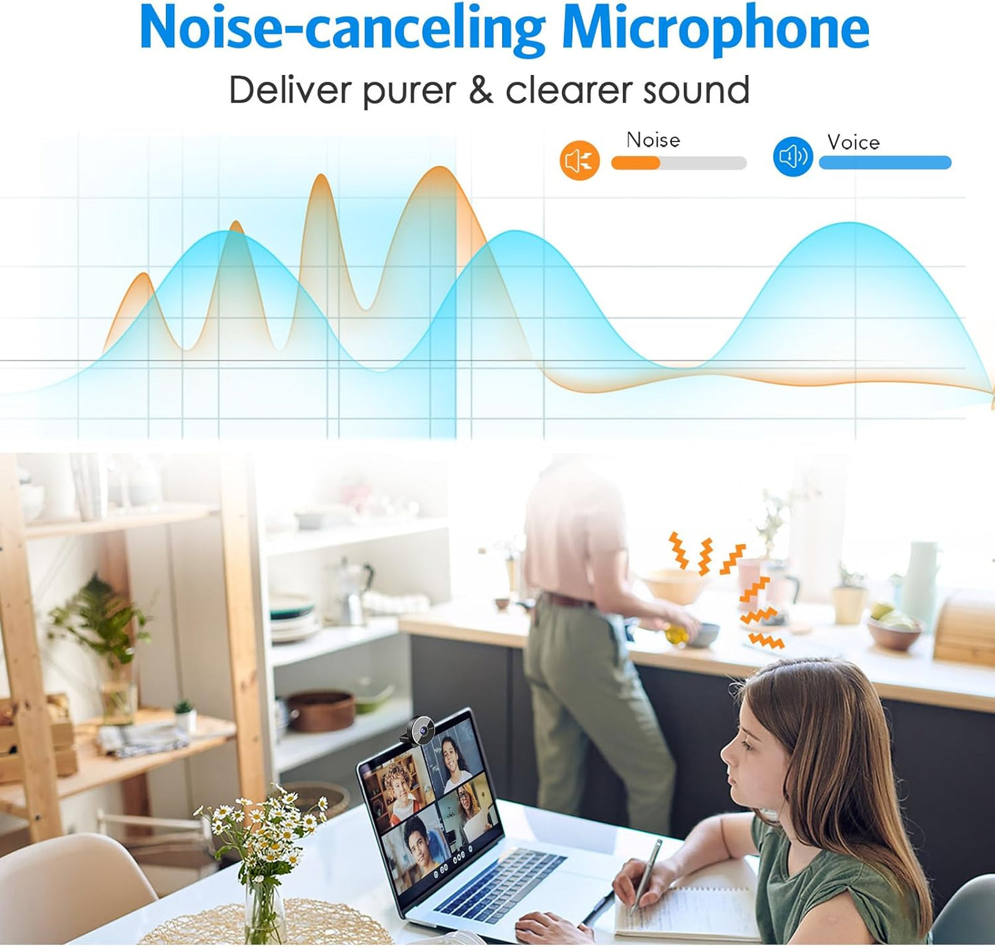 EMEET C955 Webcam for PC, 1080P Webcam with Microphone&Privacy Cover, Auto Light Correction, 70° FOV for Personal Use, Plug&Play Web Cam Protect Data, Perfect for Office Professionals&Remote Workers