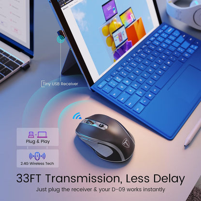 Wireless Mouse, D-09 Computer Mouse USB Cordless Mice for Laptop, Ergo Grips, Lightspeed 5-Level 2400 DPI, 16 Months Battery, Portable for PC Mac Chromebook (Graphite Grey, 1 Pack)