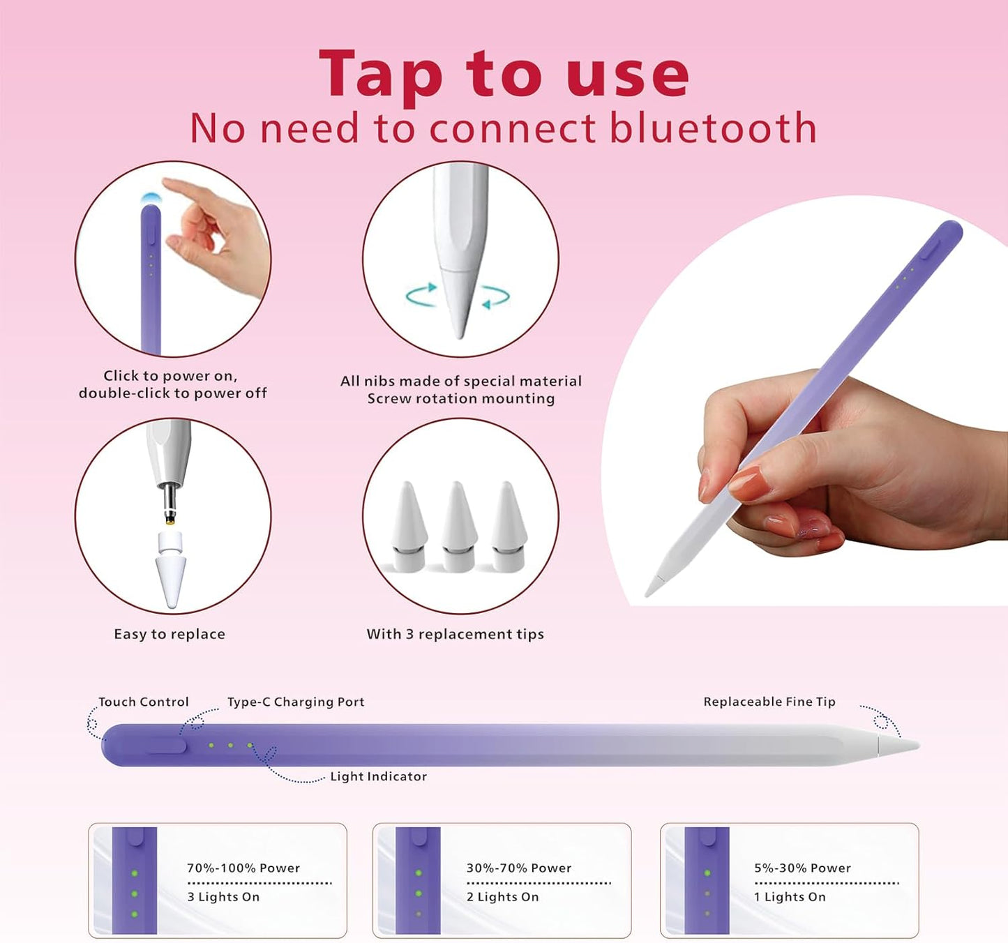 Stylus Pen for iPad,14Mins Fast Charge for Apple Pencil,Palm Rejection,Tilt Sensitivity, Pen for iPad11/10/9/8/7/6, Pro 12.9"/11"/13" M4, Mini 6/5, Air 5/4/3/11"-13" M2/M3 with Polishing Cloth