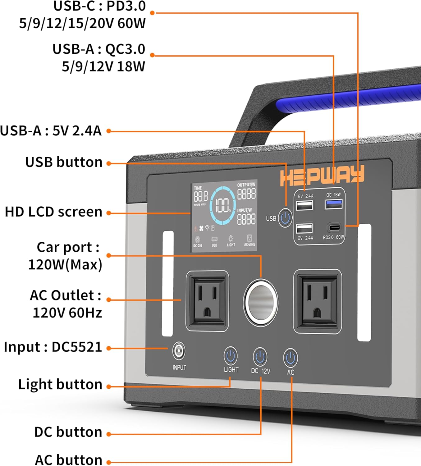 Portable Power Station 700W,577Wh Solar Generator Surge 1000W Pure Sine Wave 120V AC DC Outlets,Battery Powered Generator Home Backup Battery for CPAP,Home Emergencies,Camping,RVs,Blackout