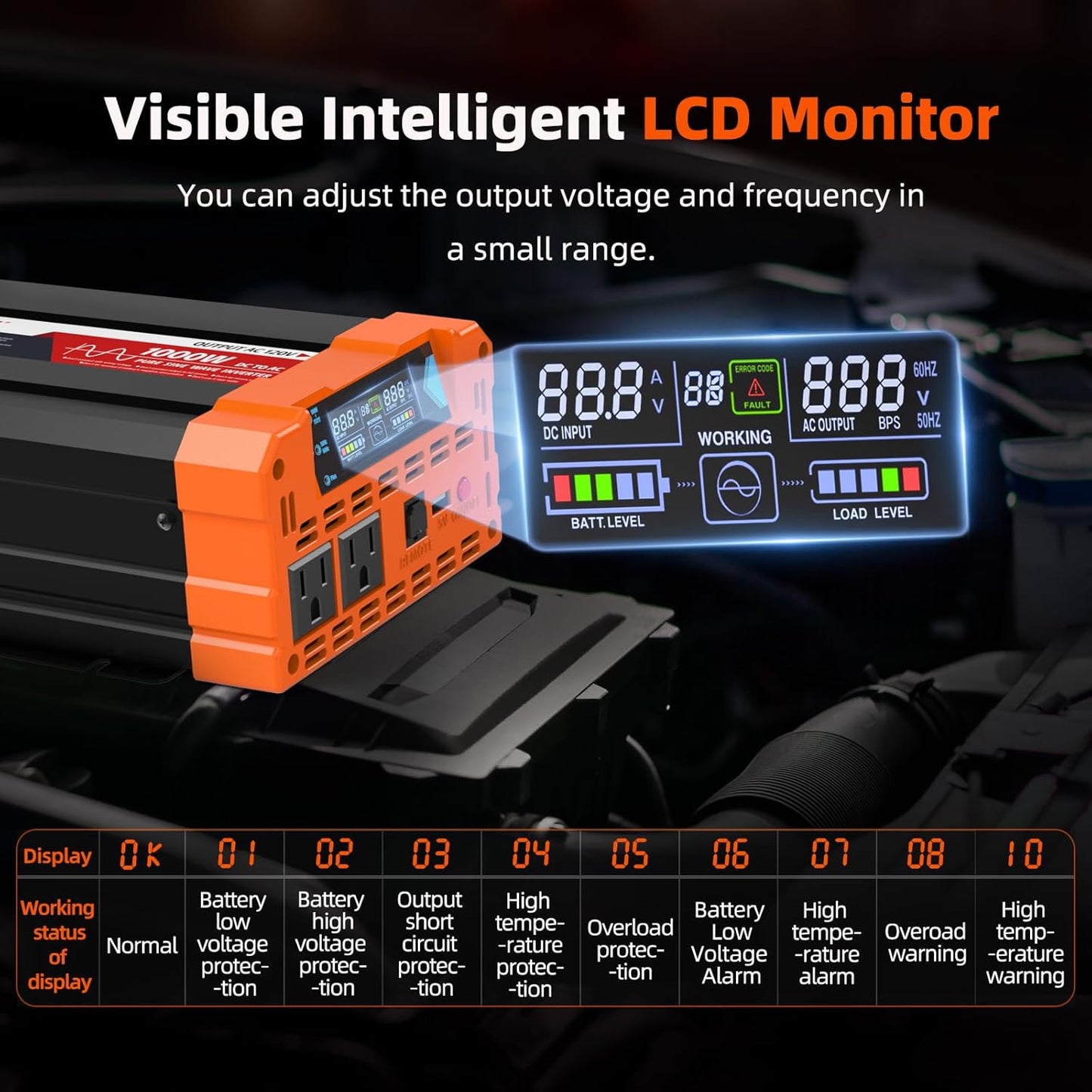BELTTT 1000Watt Pure Sine Wave Inverter 12V DC to 120V AC for RV, Truck, Off-Grid Solar Car Power Inverter 12V to 110V Converter with Dual AC Socket and 5V 2.1A USB, Intelligent LCD, 2000W Peak