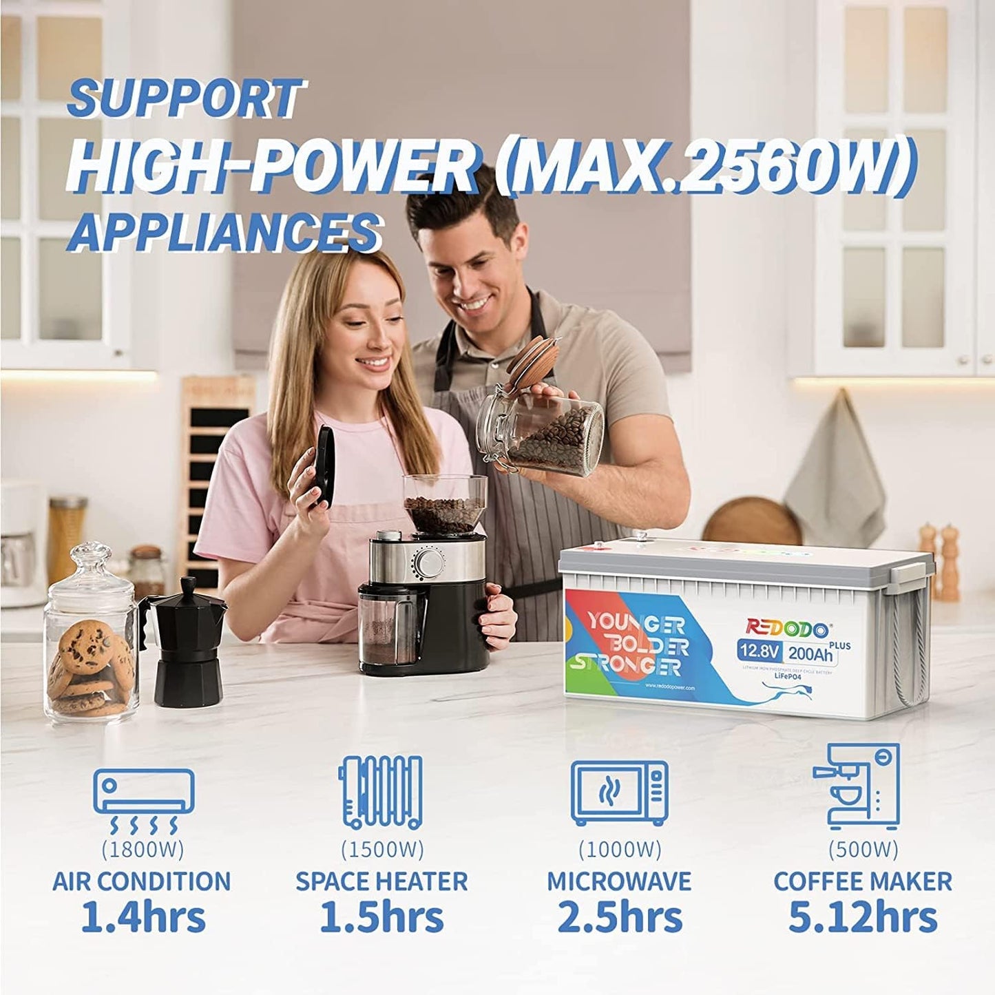 Redodo 12V 200Ah Plus Lithium LiFePO4 Battery (Pack 2), Max 2560W Power Output, 200A BMS Protection, 4000-15000 Deep Cycles,Perfect for Home Solar Storage, RV, Marine, Scooter, etc