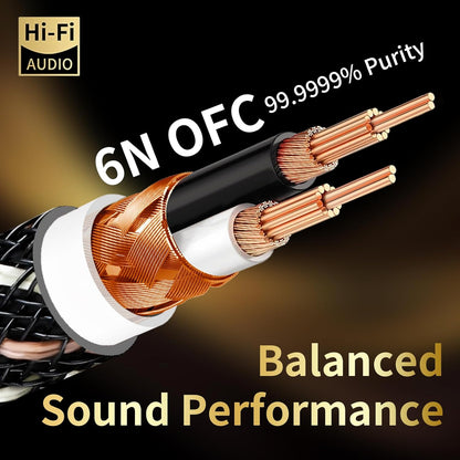 Audiophile HiFi Audio Cable–3.5mm to 3.5mm,6N OFC Core,24K Gold-Plated Plugs,with Nylon Braid,AUX Cable,Compatible with Phone,MP4,Speakers,Amplifiers,TV(4.92ft/1.5m)