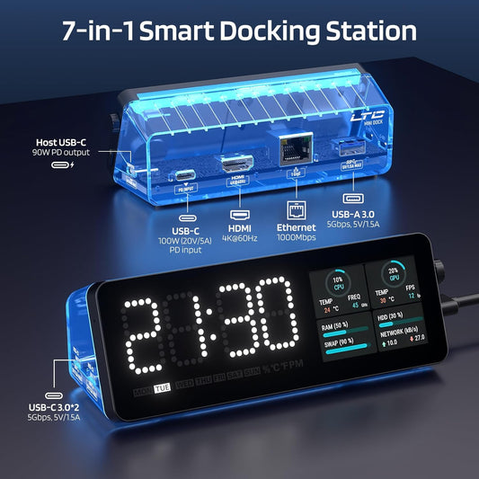 LTC Laptop Docking Station, 7-in-1 USB C Hub with Screen, Multiple Built-in Apps, Multiport Adapter with HDMI 4K@60Hz, 90W Power Delivery, USBC & USBA Data Ports, Dongle for MacBook, Dell, and More