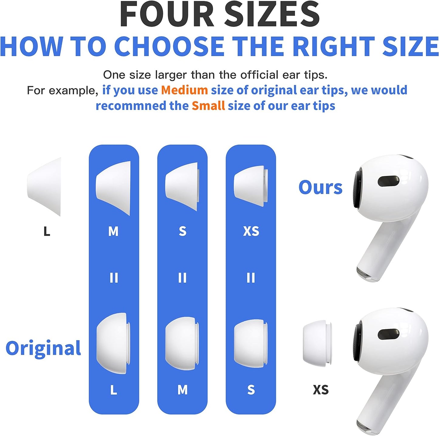 4 Pairs Ear Tips for AirPods Pro 1 & 2 [Relief Pain] [Fit in Case] Noise Cancellation Add Grip Sport Earbuds Extra Small/Small/Medium/Large (Mix Sizes)