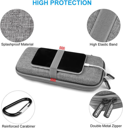 Powerbank Hard Travel Case Compatible RAV Power 26800/20100/20000mAh, Anker Power Core 26800mAh/ PowerCore +26800mAh, ROMOSS 30000mAh, Miady Charger, Ekrist, Lab599 Tx500 Radio(Light Grey)