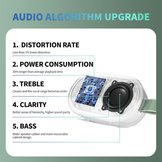 SOWO Wireless Portable Small Speaker, Ultra Magnetic Bluetooth Speaker for Golf Cart, Coverless IP67 Waterproof, 24 H Playtime, Pro Sound, Clip Hanging Design for Outdoor, Indoor - Green