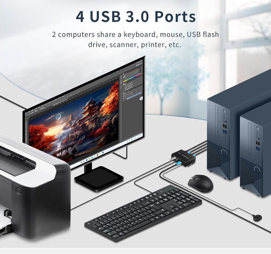 KVM Switch hdmi 1 Monitors 2 Computers 4K@60Hz,usb3.0 Devices Keyboard Mouse Printer USB switcher,2 Computers one Monitor Switch,with Desktop Controller Button switches