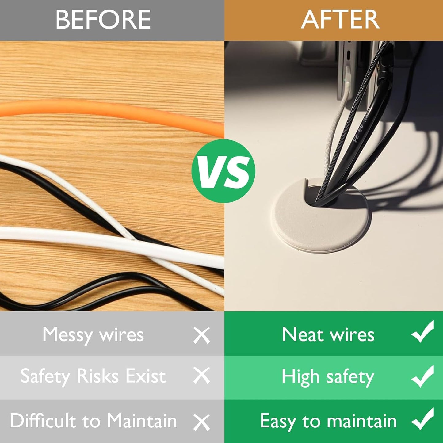 2 Pcs Desk Grommet 2" / 50 mm, Desk Cord Hole Cover, Cable Grommet ABS Plastic, Desk Hole Grommet for Home & Office Pc, Detachable Cable Cord Organizer-Black