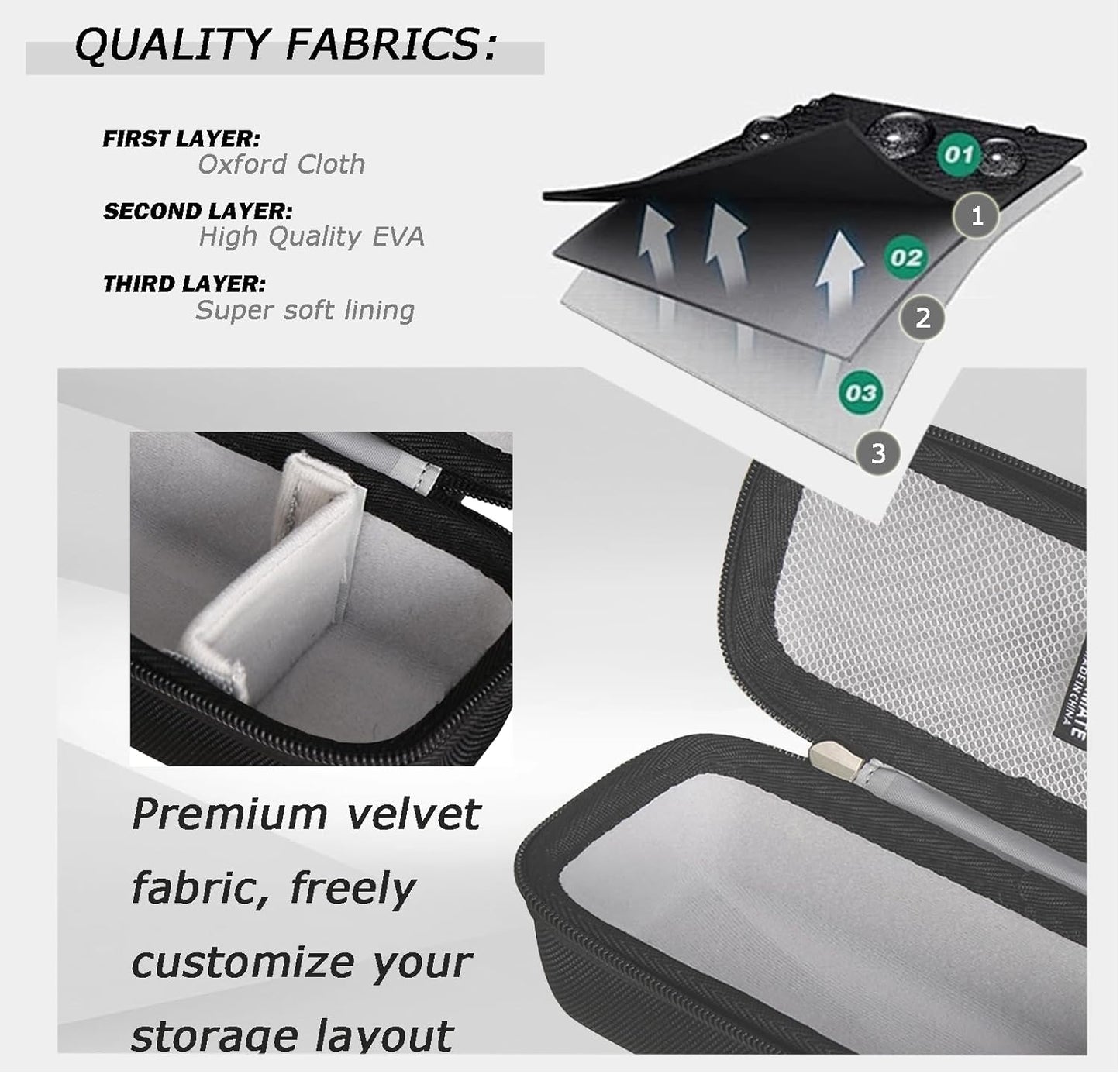 Hard Storage Case for Anker 737 Power Bank (PowerCore 24K) and Anker 715 Charger (Nano II 65W) Combo-Tourmate (Black case only)