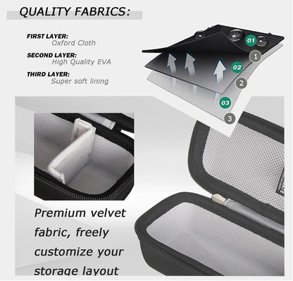 Hard Storage Case for Anker 737 Power Bank (PowerCore 24K) and Anker 715 Charger (Nano II 65W) Combo-Tourmate (Black case only)