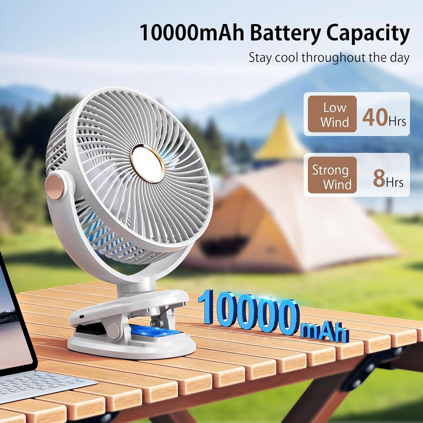 iNeibo 10000mAh Portable Clip on Fan, 90° Oscillating Fan, 8 Inch Rechargeable Battery Operated Desk Fan, Strong Airflow, 5 Speeds, Sturdy Clamp for Golf Cart Home Office Outdoor Travel (White)