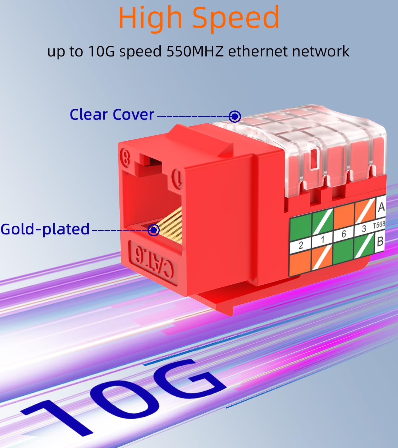 Rapink RJ45 Keystone Jack Cat6 10G Support, Keystone Jacks UTP 25 Pack for Wall Plate and Patch Panel, Rj45 Keystone 90 Degree Red Color for Cat6, Cat5e, Cat5 Cabling