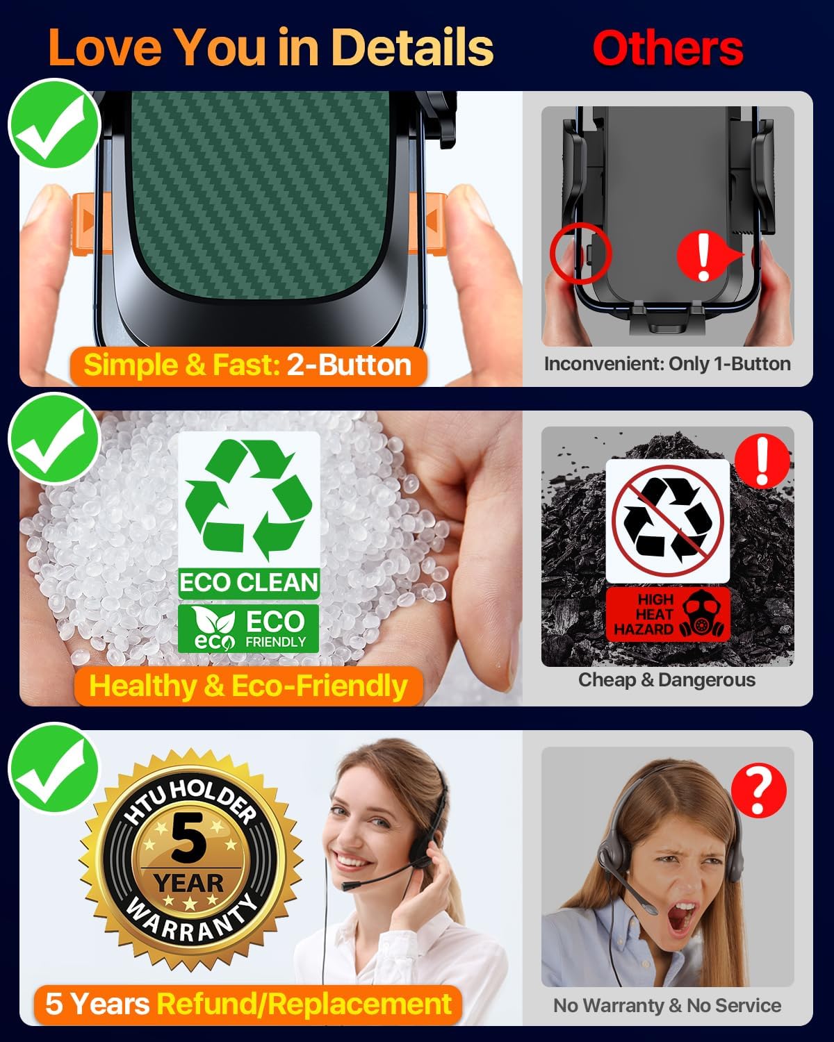 HTU 2025 Best Car Phone Holder 【Ultimate 5-in-1 & Upgraded 100+LBS Strongest Suction】【True Military-Grade & Safety Cert】 360° Windshield Dashboard Vent Mount Stand for iPhone Android & Truck, Green