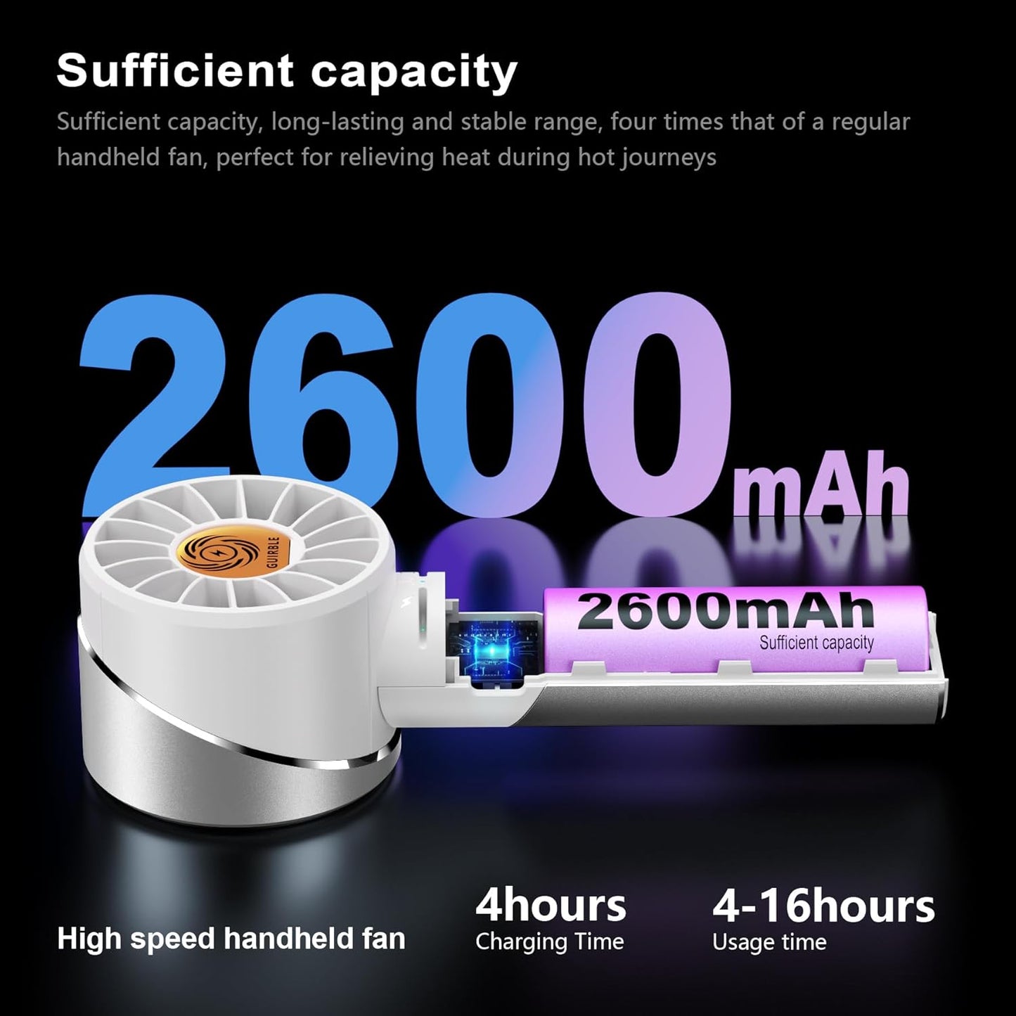 Handheld Fan,Portable Turbo Fan,Powerful Personal Fan(7000rpm High-Speed Motor,Battery Work 3-16 H),USB Rechargeable Mini Handheld Fan for Travel/Outdoor/Gift/Makeup (Silver White)