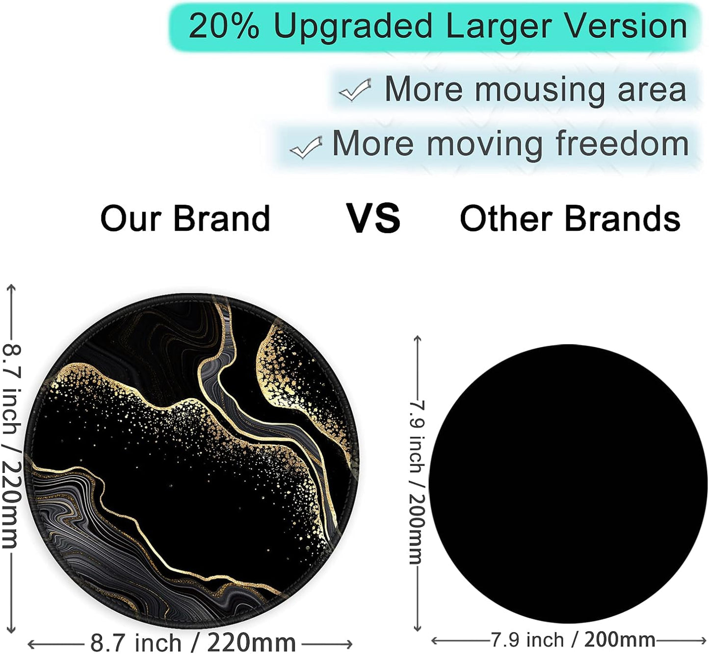 ITNRSIIET Round Mouse Pad with Stitched Edge Premium-Textured Waterproof Non-Slip Rubber Base Desktop Protection Mat Diameter 8.7 inches, Black Gold Marbling