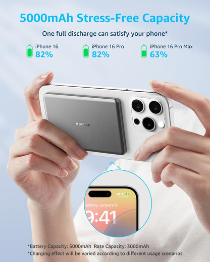 “Air” Power Bank for MagSafe 5000mAh, Ultra Slim Magnetic Wireless Portable Battery Charger Case with USB-C Cable, Compatible with iPhone 17/16/15/14/13/12 Series Only (Grey)