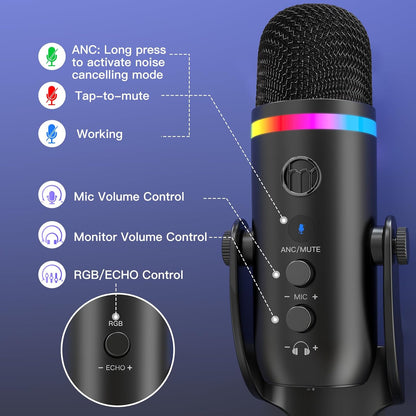 ZealSound USB Microphone for iPhone,Noise Cancellation Condenser mic with Touch Mute,Gain,Echo,Monitoring,RGB for iPad,PC,Podcast,Streaming,Twitch,YouTube,Discord,Computer,PS4,PS5,Mac,GamerWave K66