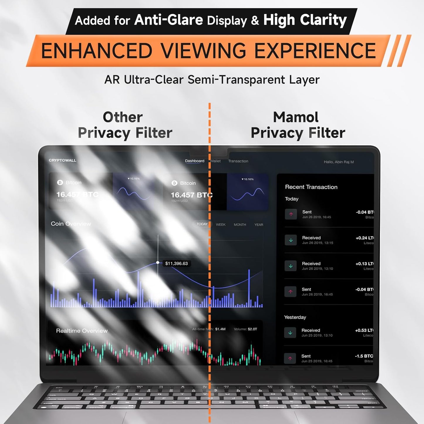 Privacy Screen for MacBook Pro 13 Inch (2016-2022, M1, M2) & Air 13 inch (2018-2021, M1), Matte Anti Glare Blue Light Filter, Nano No Glue Anti Spy Black Protector for Mac Pro 13In Laptop Computer