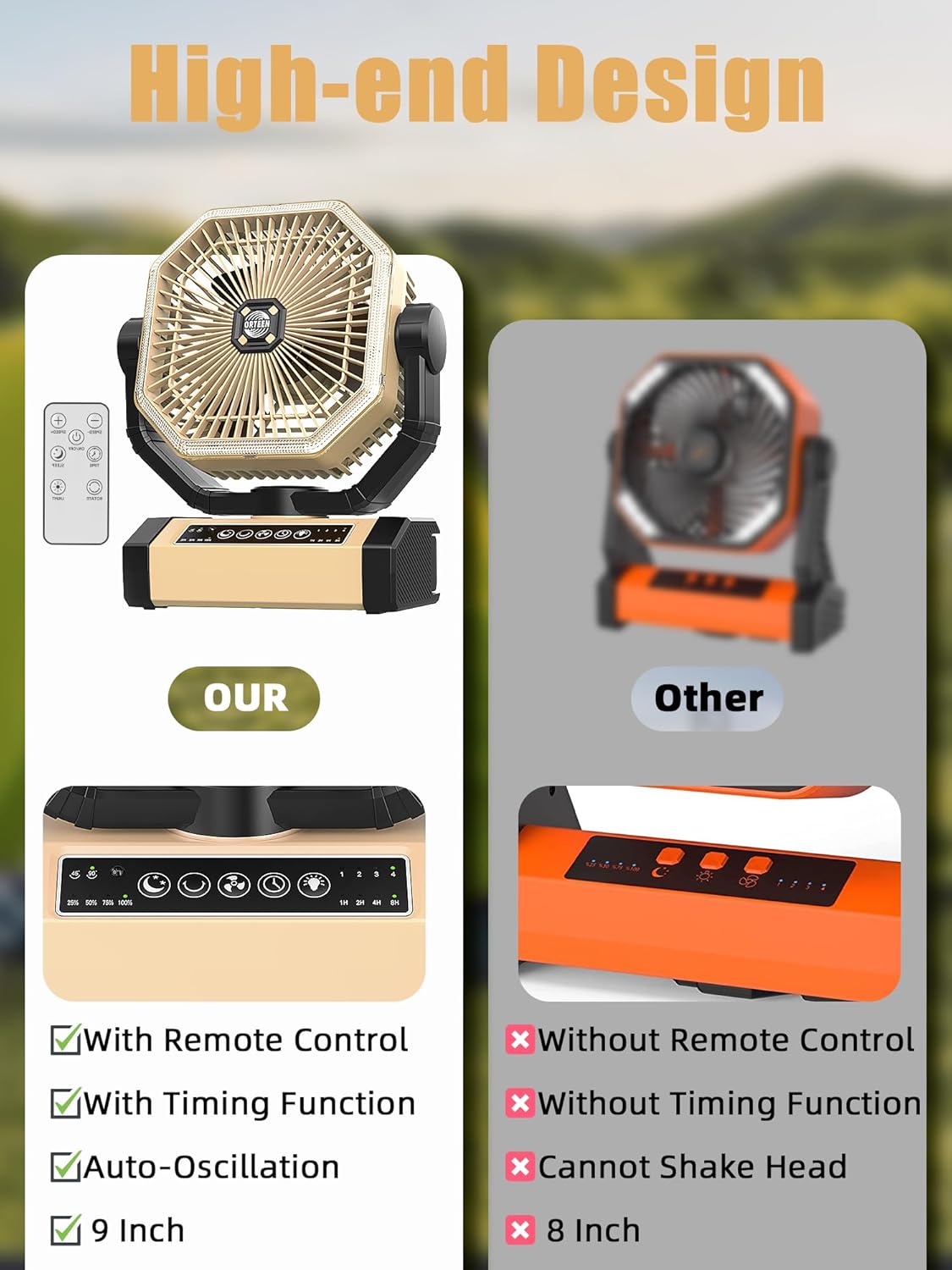 Camping Fan Rechargeable - 9-Inch Battery Powered Fan, 20000mAh(60Hrs) Battery Operated for Camping, Auto Oscillation Cordless, Tent Fan with Remote/Light, 4 Speeds, 4 Timing, Outdoor