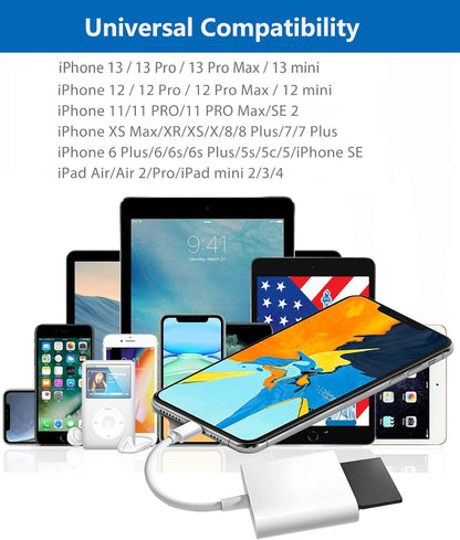 Apple Lightning to SD & TF Card Dual Slot Reader for iPhone/iPad, 2 in 1 Micro SD TF Trail Camera Viewer Memory Card Adapter, Plug and Play