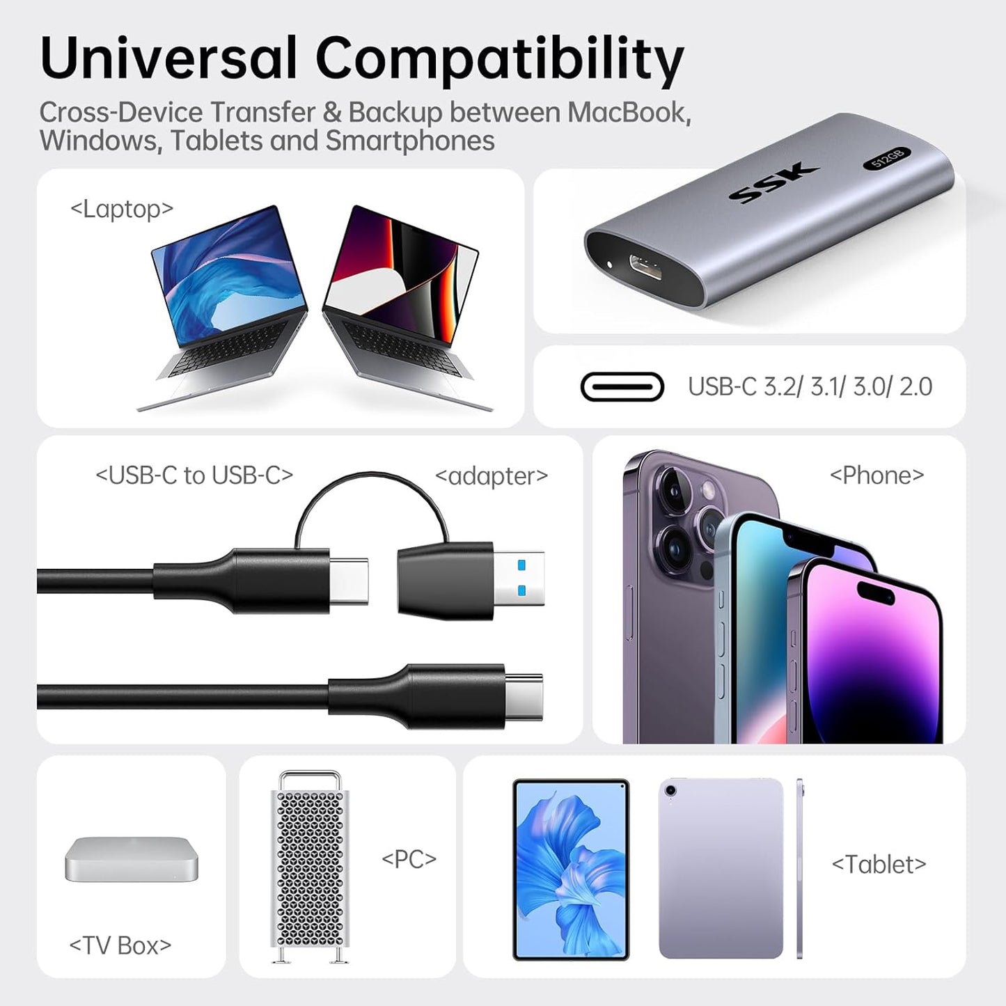 SSK 512GB SSD External Hard Drive, Portable SSD Up to 550MB/s Fast Solid State Drives External, USB 3.2 Gen2 for iPhone 15/16 Pro, Win, Mac, Android with LED Light, Trim, Smart Supported