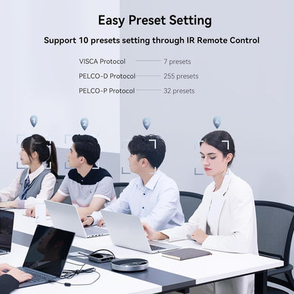 Tenveo 20X Optical Zoom PTZ Conference Room Camera, USB3.0/HDMI FHD 1080P 60FPS, for Video Conferencing Business Meeting Live Streaming Church Services Worship Events Education Zoom Teams OBS